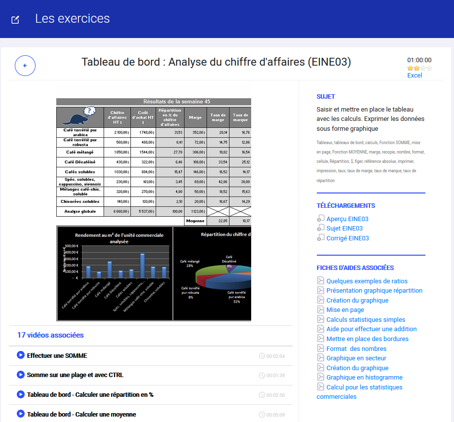 qcm formation en ligne